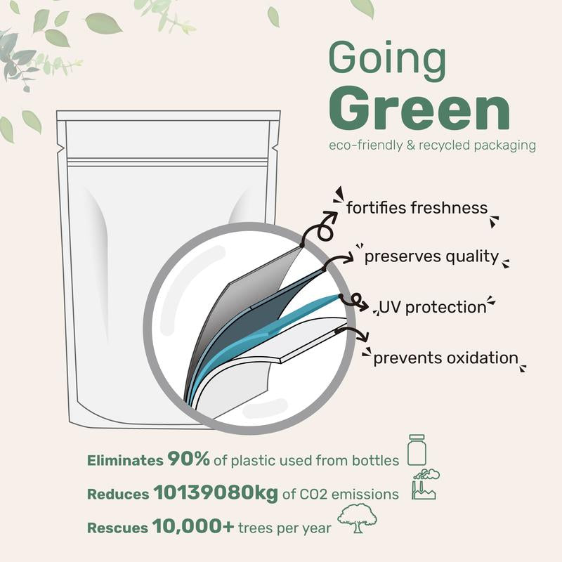 Micro Ingredients Supreme Omega-3 Fish Oil W/Ultra High EPA & DHA, Burpless Softgels | Rtg Omega-3 with Vitamin D3 | Wild-Caught Cold Deep-Sea Water | Lemon Flavor, Easy to Swallow