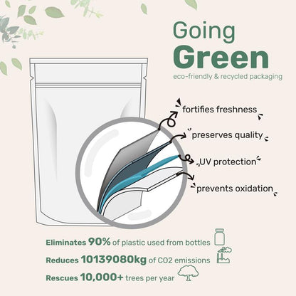 Micro Ingredients Supreme Omega-3 Fish Oil W/Ultra High EPA & DHA, Burpless Softgels | Rtg Omega-3 with Vitamin D3 | Wild-Caught Cold Deep-Sea Water | Lemon Flavor, Easy to Swallow