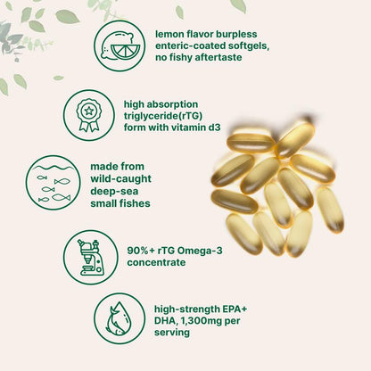 Micro Ingredients Supreme Omega-3 Fish Oil W/Ultra High EPA & DHA, Burpless Softgels | Rtg Omega-3 with Vitamin D3 | Wild-Caught Cold Deep-Sea Water | Lemon Flavor, Easy to Swallow